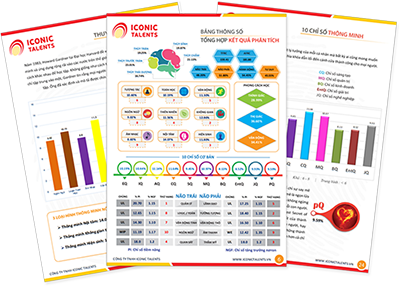 Có gì trong báo cáo sinh trắc vân tay? Có gì trong báo cáo sinh trắc vân tay?