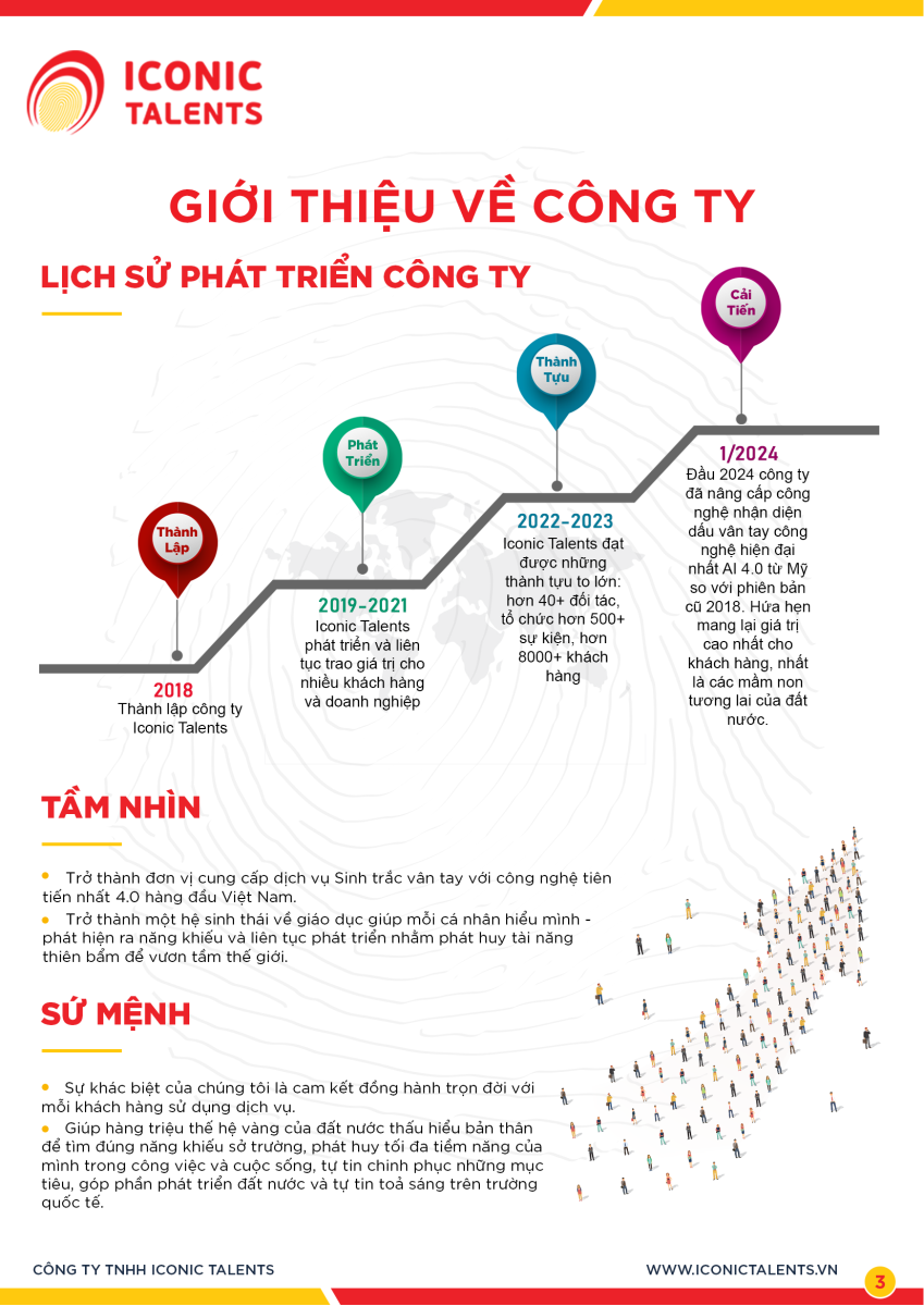 Giới thiệu công ty 1