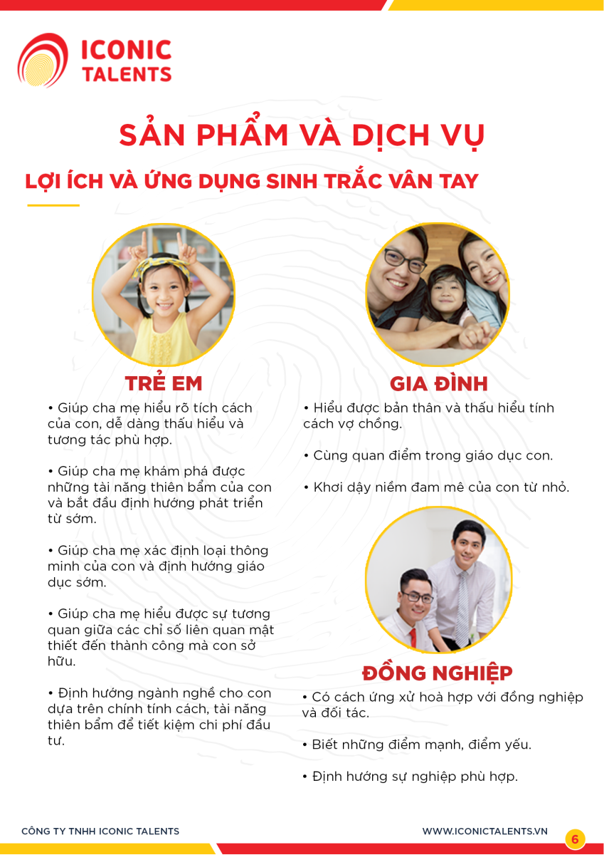 giới thiệu sản phẩm 2