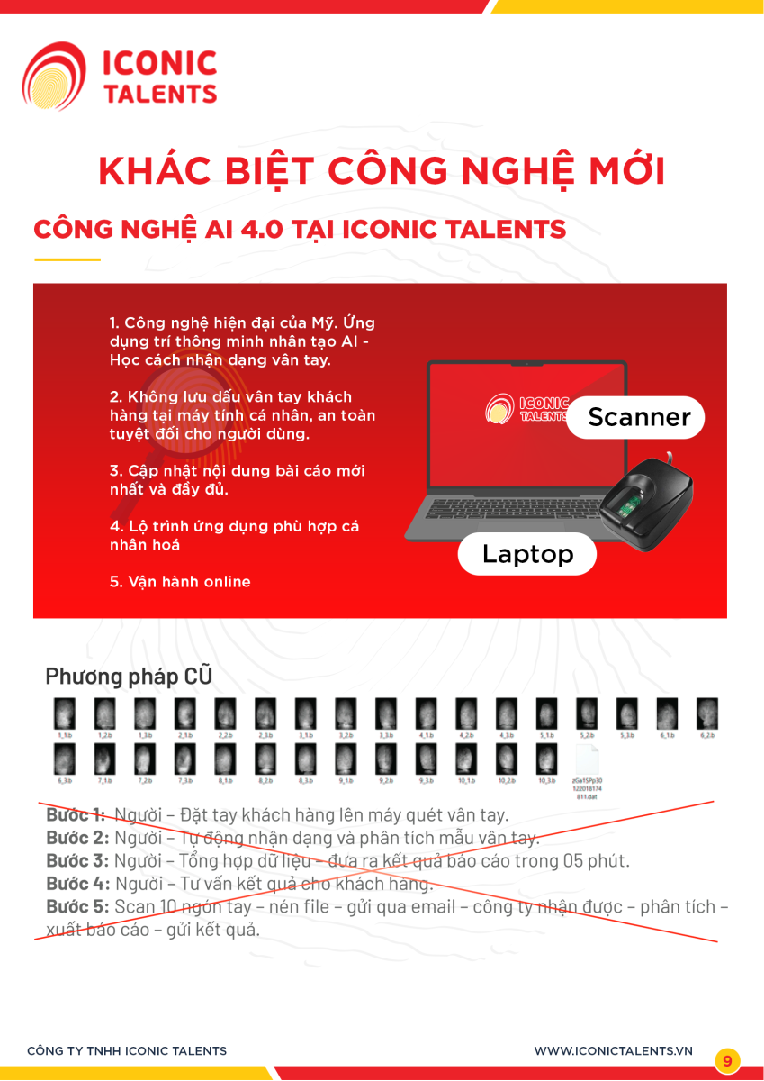 khác biệt công nghệ